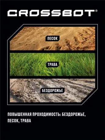 Трехосный краулер на радиоуправлении