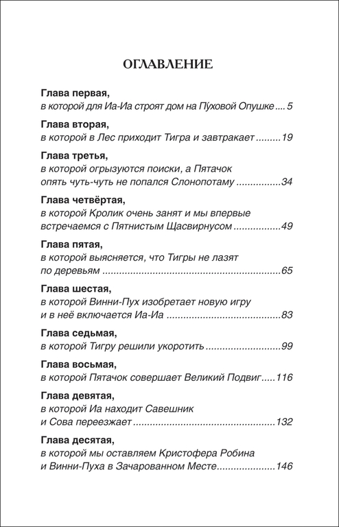 Милн А Винни-Пух Дом на Пуховой Опушке