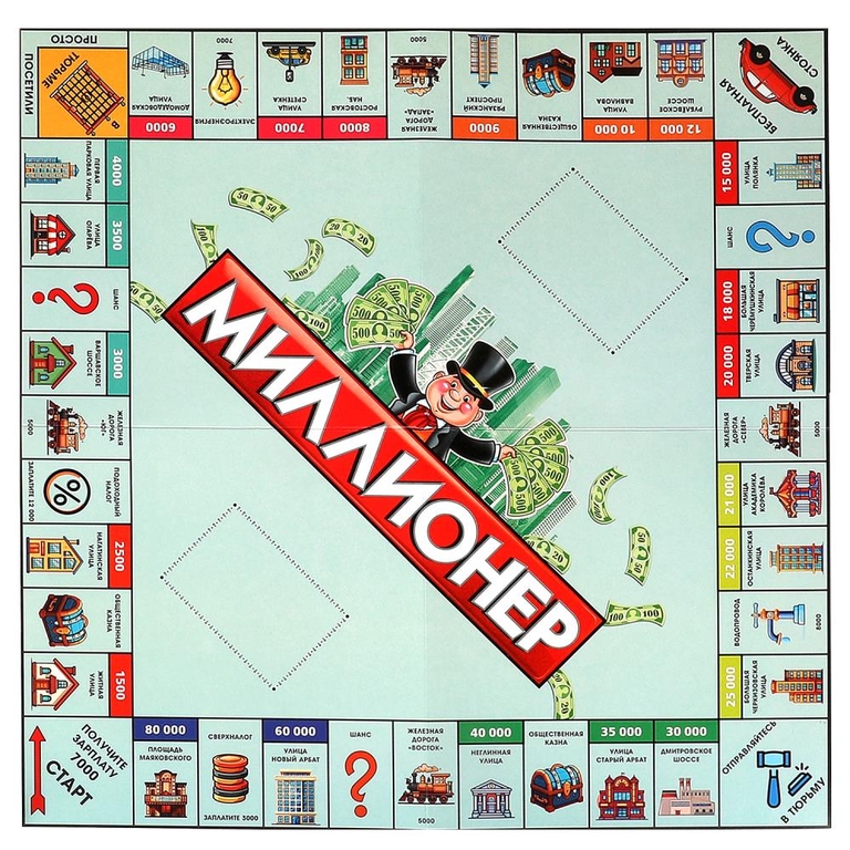Настольная бизнес - игра Миллионер